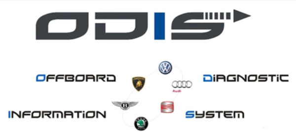 VAG cars Diagnostic and Reprogramming=Coding Software+manuals+Upgrading VCDS HEX V2 to original