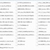 Cummins FLASH EFI Delete Files + Software CTZ TO BIN Converter