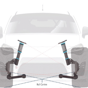 Motorsport Wheel Alignment Course