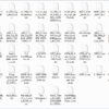Cummins EFI Delete Files + Software CTZ TO BIN Converter