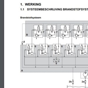 all wiring diagrams Caterpillar Cummins Daewoo DAF Detroit Doosan Ford Trucks Service Repair Manuals Kenworth mack manuals paccar mx13 Peterbilt Volvo ZF Transmission