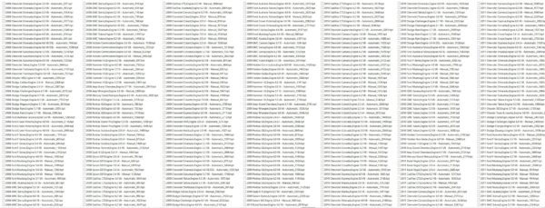 HPTuners Repository Tuning Files 3500 HPT FILES [1997/2018] - Image 5