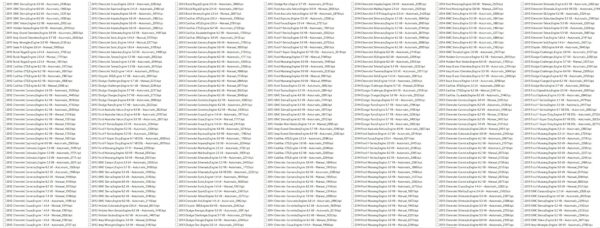 HPTuners Repository Tuning Files 3500 HPT FILES [1997/2018] - Image 4