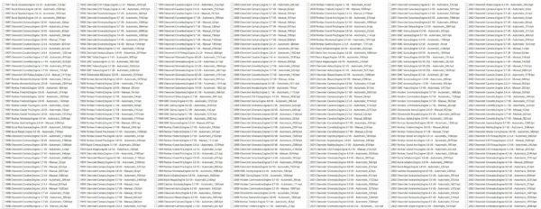 HPTuners Repository Tuning Files 3500 HPT FILES [1997/2018] - Image 2