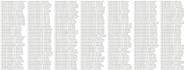 HPTuners Repository Tuning Files 3500 HPT FILES [1997/2018] - Image 13