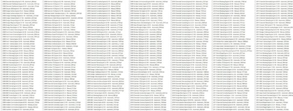 HPTuners Repository Tuning Files 3500 HPT FILES [1997/2018] - Image 11