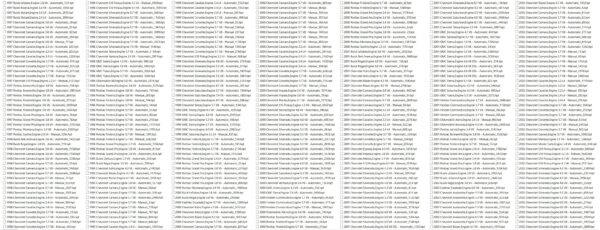 HPTuners Repository Tuning Files 3500 HPT FILES [1997/2018] - Image 8