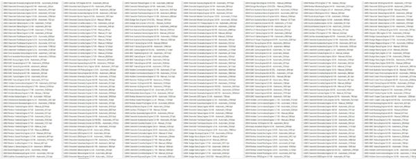HPTuners Repository Tuning Files 3500 HPT FILES [1997/2018] - Image 7