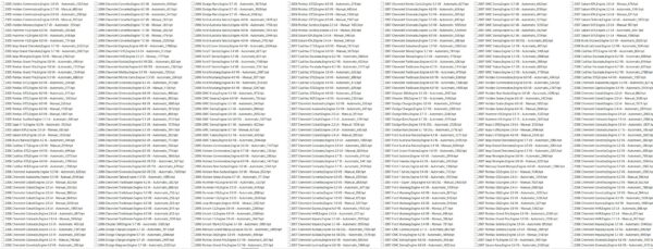 HPTuners Repository Tuning Files 3500 HPT FILES [1997/2018] - Image 6