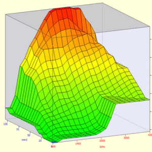 Ford Power Files Template 2001-2025 - whatsapp +447383475012